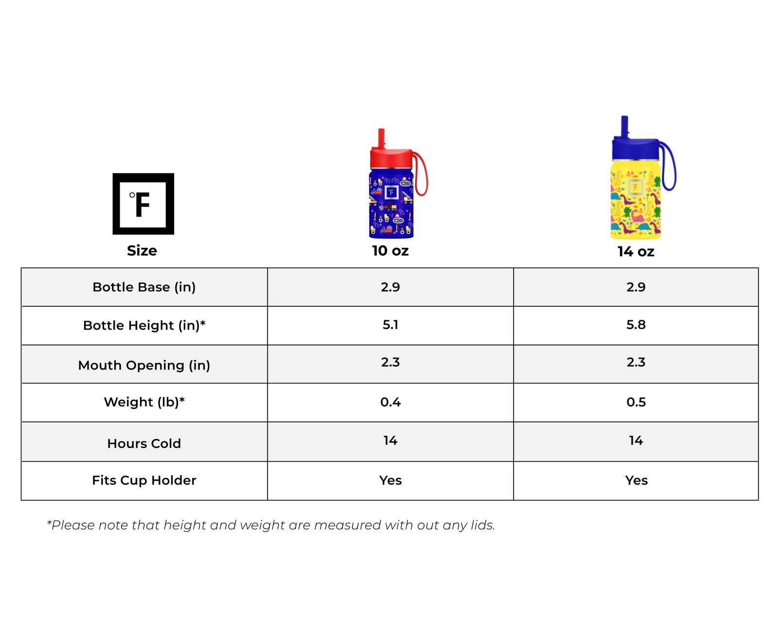 10-oz-kids-water-bottle-p0 Kids_5ceacedd-4433-48b2-8a13-03253cce4900.jpg